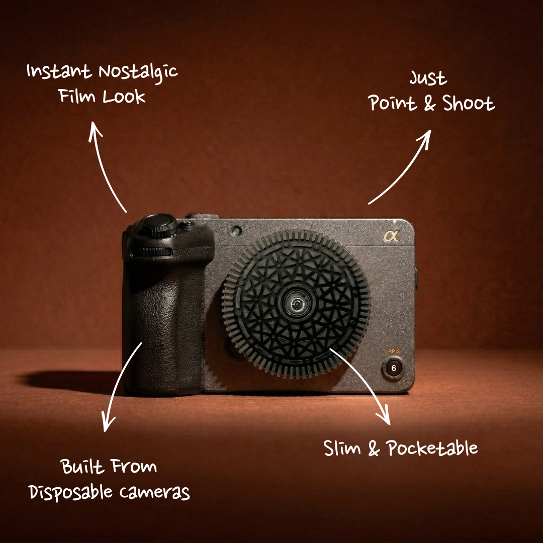 CRUMBS. Retro Camera Lens