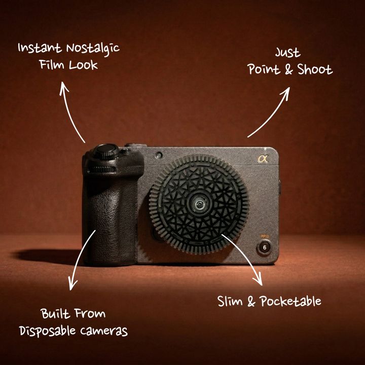 CRUMBS. Retro Camera Lens